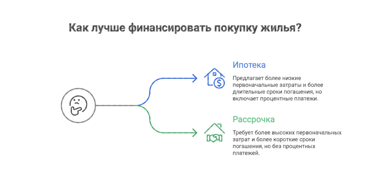 купить студии в Краснодаре